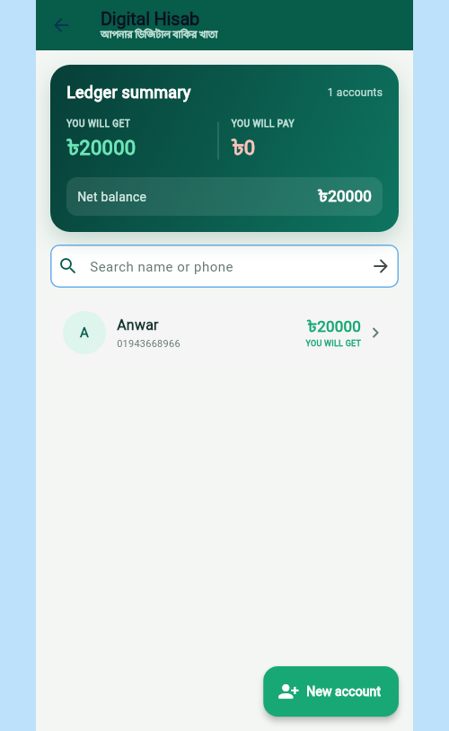 Hasan Technology ডিজিটাল হিসাব